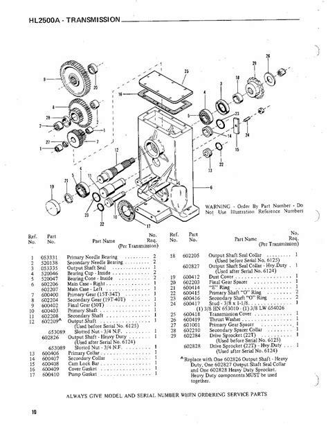 gehl 2500 skid steer ignition coil|gehl hl 2500 parts manual.